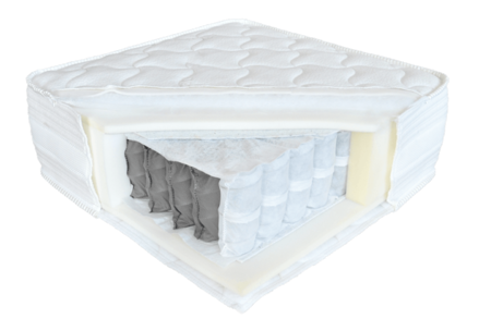 Matrac POCKET SPRING 80x200 cm 