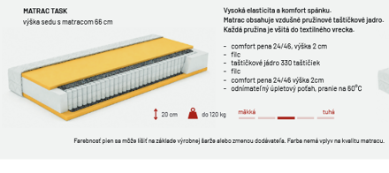 ZARA manželská posteľ  160x200 cm s úložným priestorom a matracom TASK 