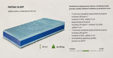 ZARA  manžeslská posteľ  160x200 cm s úložným priestorom a matracom SLEEP
